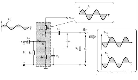 場效應(yīng)管放大恒流電路