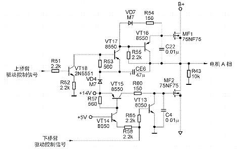 電動車控制器