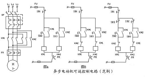 電機(jī)控制電路圖