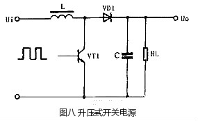 開關電源電路圖