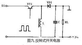 開關電源電路圖