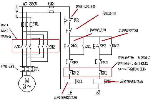 電機正反轉(zhuǎn)電路圖