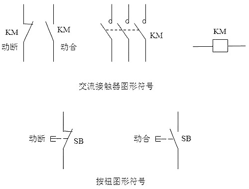 電路圖開關符號