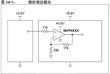 5V轉(zhuǎn)3.3V電路圖