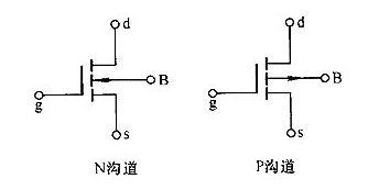 MOS管導通電壓