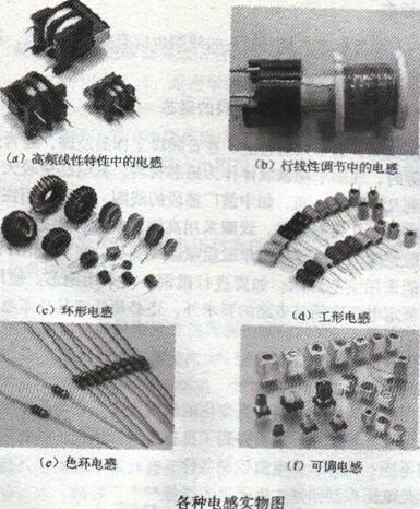 電感器檢測(cè)