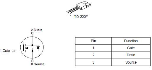 10n60場效應管參數 9.5A/600V