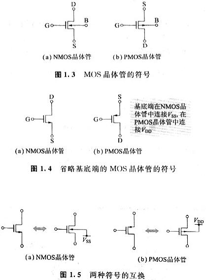 mos管器件與應用