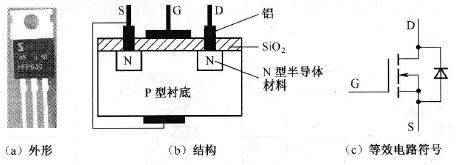 電力場效應(yīng)管工作原理