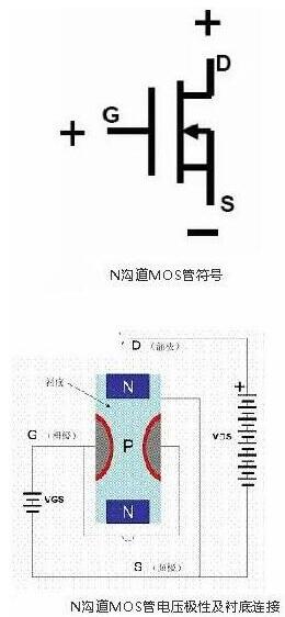 場效應(yīng)管與BJT管對(duì)應(yīng)