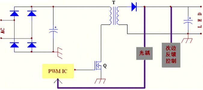 廣州飛虹半導體有限公司