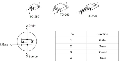 電動(dòng)工具保護(hù)板3-4串,MOS管,KNX3204A,100A/40V