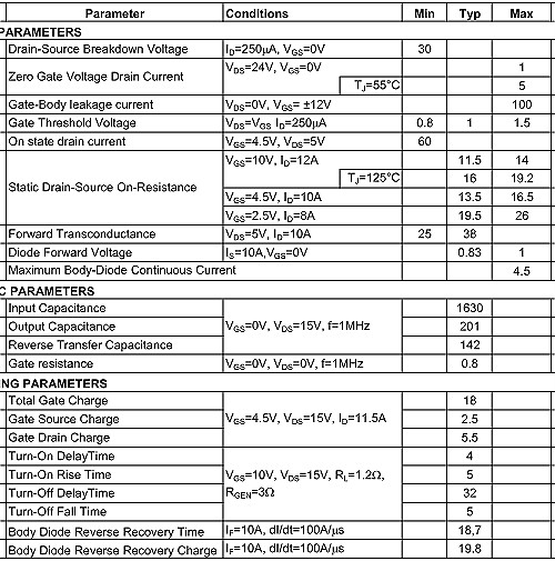 AO4406,AO4406參數,AO4406規格書,11.5A/30V