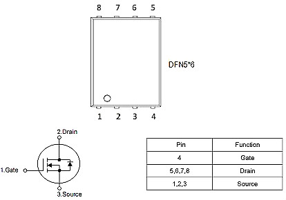 3104,KCY3104S,110A/40V