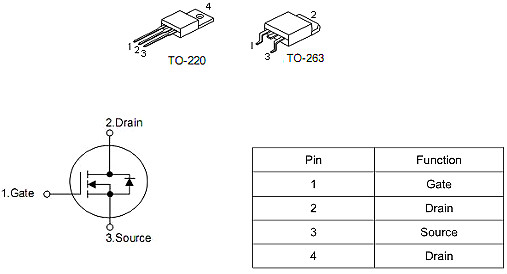 AON6512替代,AON6512規(guī)格書(shū),30V/150A