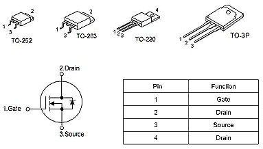 10串-16串保護(hù)板MOS管,100A/ 85V,KNX3208A