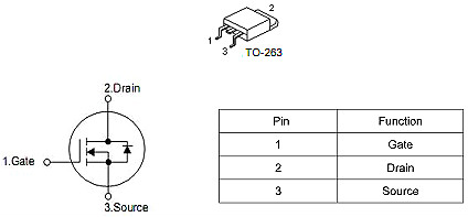 應急電源MOS管,2710,160A/100V