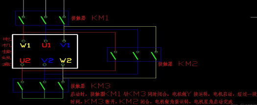 三相異步電動機接線圖