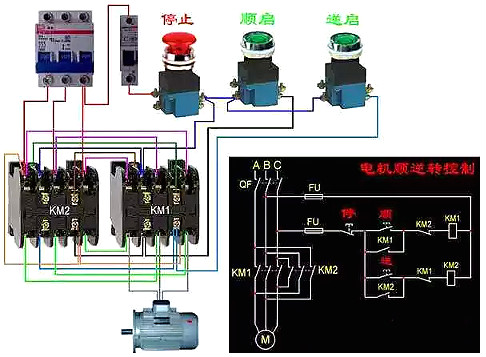 三相異步電動機接線圖