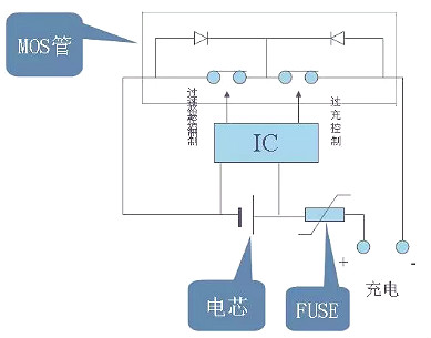 電池保護(hù)板原理圖