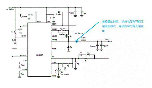 MOSFET,MOSFET驅動技術