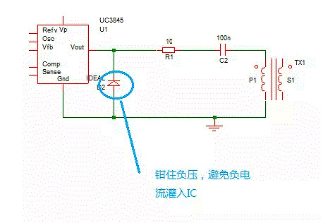 MOSFET,MOSFET驅動技術