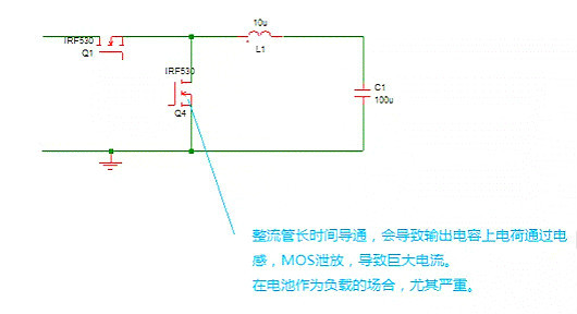 MOSFET,MOSFET驅動技術