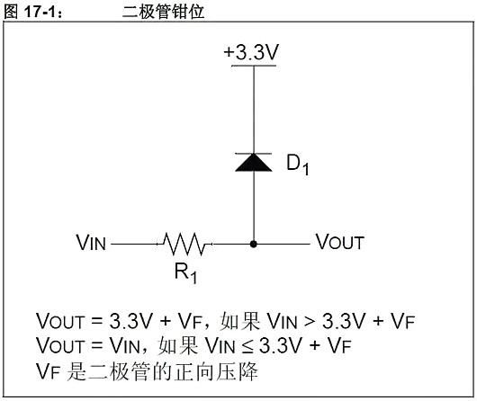 單片機,穩壓器,5V轉3.3V