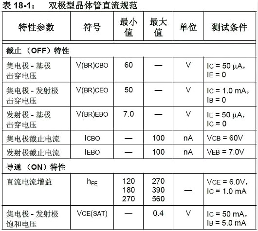 單片機,穩壓器,5V轉3.3V