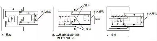 繼電器,晶體管,驅動電路