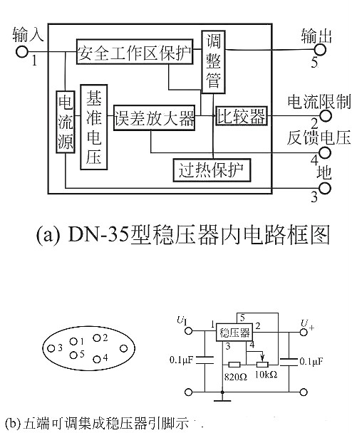 華強電子網 集成穩壓器