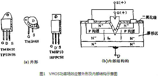 VMOS管,VMOS管檢測