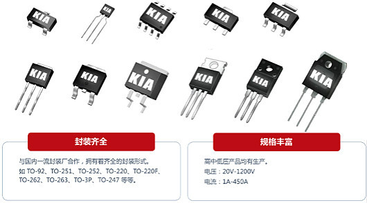 MOS管,KNX3108A,110A/80V