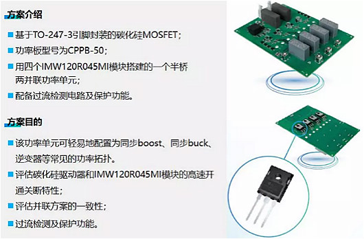 碳化硅mosfet驅(qū)動