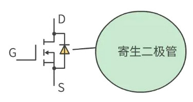 怎樣區分場效應管與IGBT管