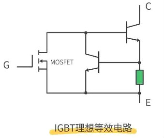 怎樣區分場效應管與IGBT管