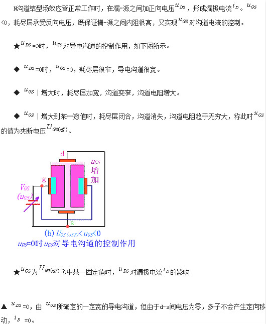 JFET,場效應管