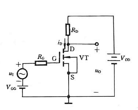 場效應管靜態工作點