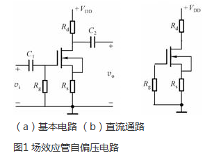 場效應管靜態工作點