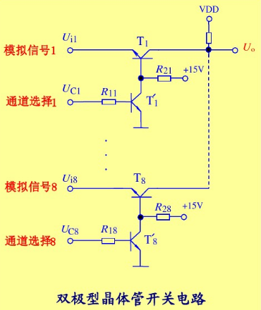 多路開關-MOSFET