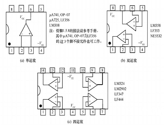 場效應(yīng)管集成運放