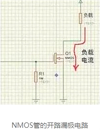 MOS管小電流發熱