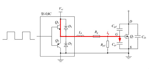 MOS管及其外圍電路設計