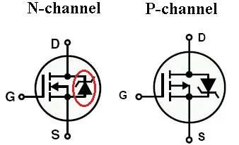 MOS管,場(chǎng)效應(yīng)管,開關(guān)電路