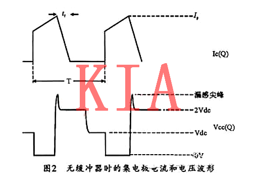 MOS管，緩沖電路