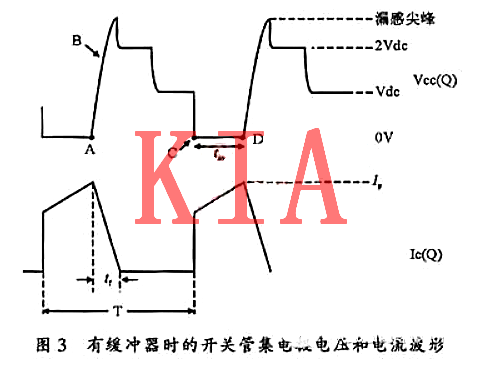 MOS管，緩沖電路