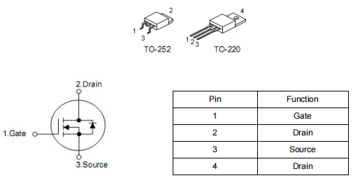 led車燈mos管,12n06場效應管參數代換,KIA6035A中文資料-KIA MOS管