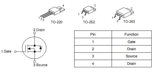 dcdcmos管,100v mos管,75a場效應管,KIA3510AD參數,現貨-KIA MOS管