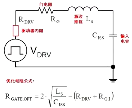 寄生參數詳解,寄生參數對電路的影響-KIA MOS管